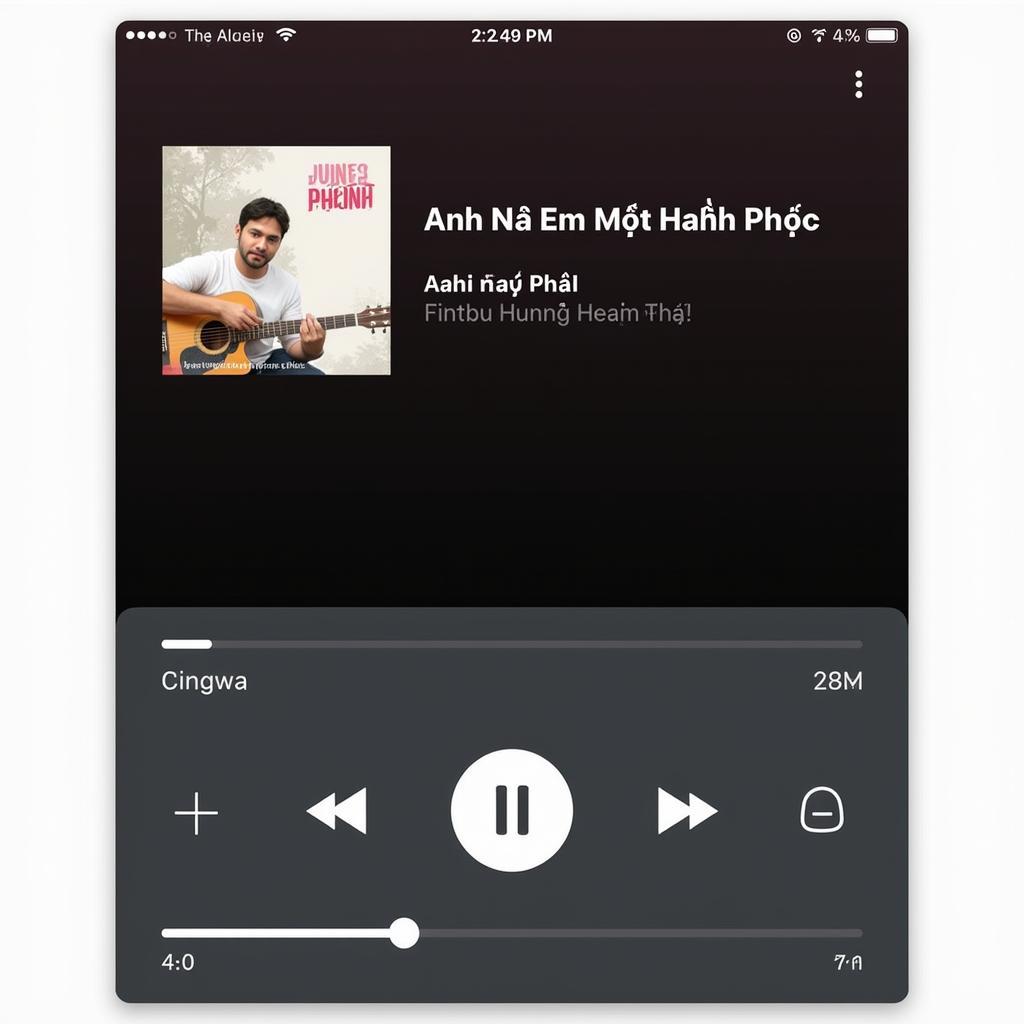 Hình ảnh bài hát "Anh Nợ Em Một Hạnh Phúc" trên Zing MP3