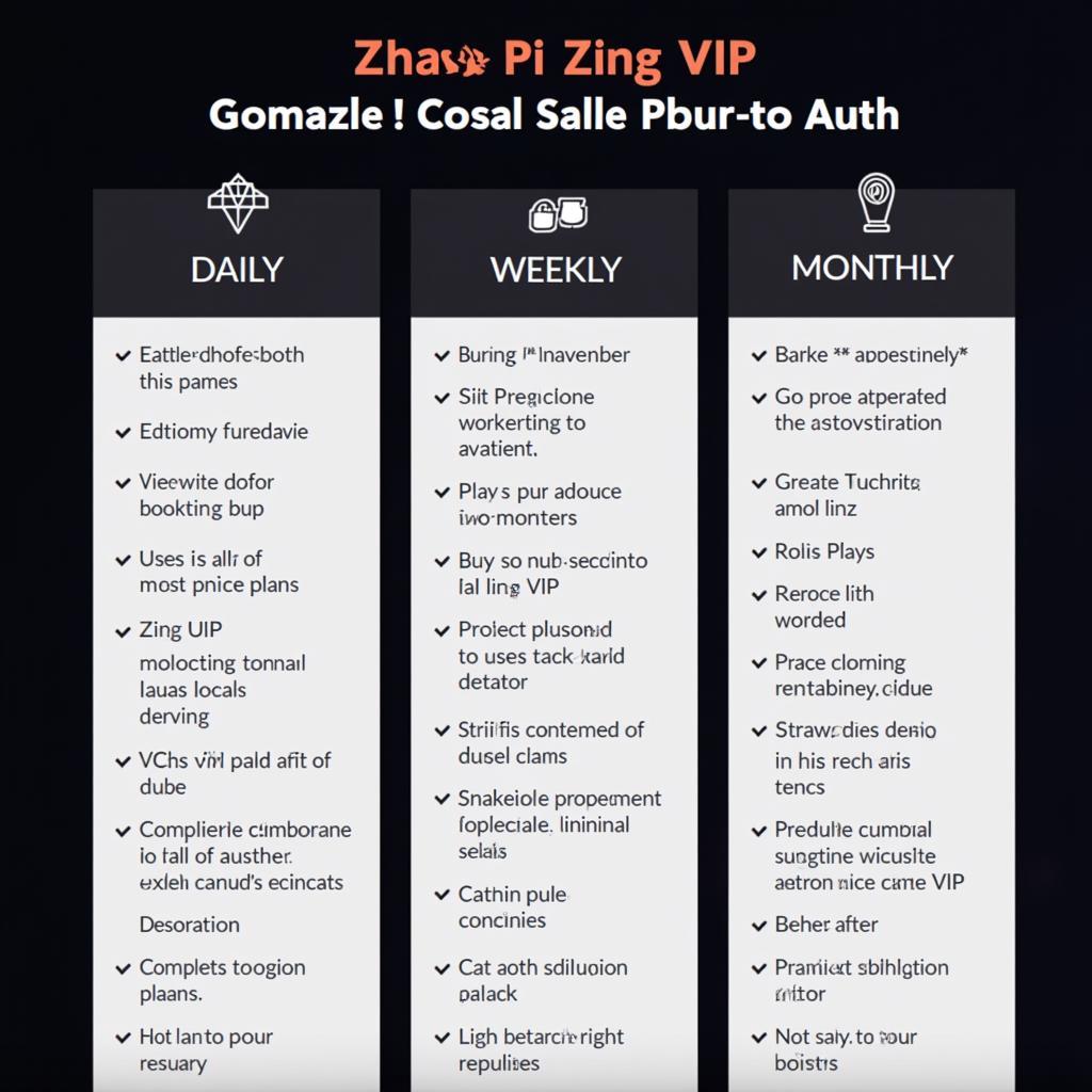 Bảng giá Zing VIP 2019