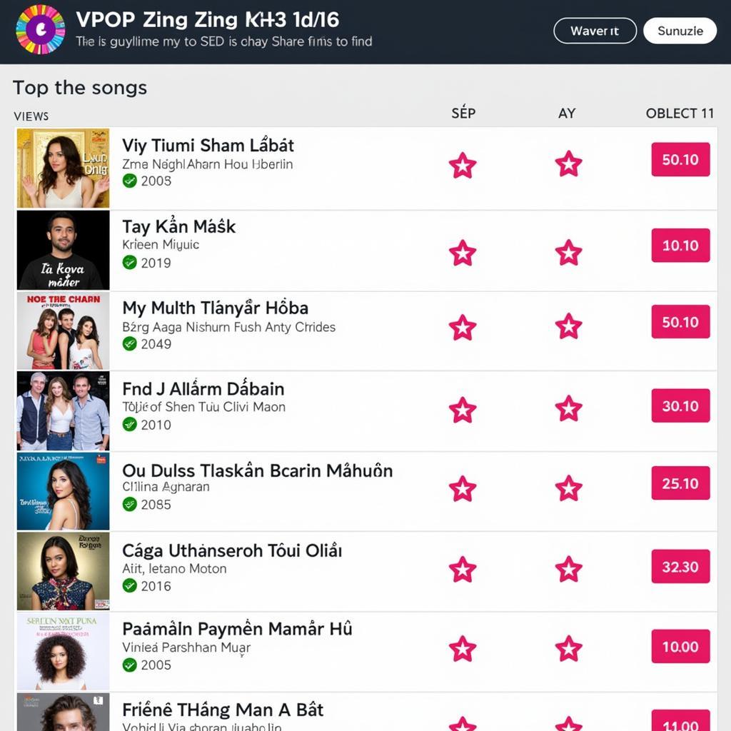 Bảng xếp hạng VPOP Zing MP3