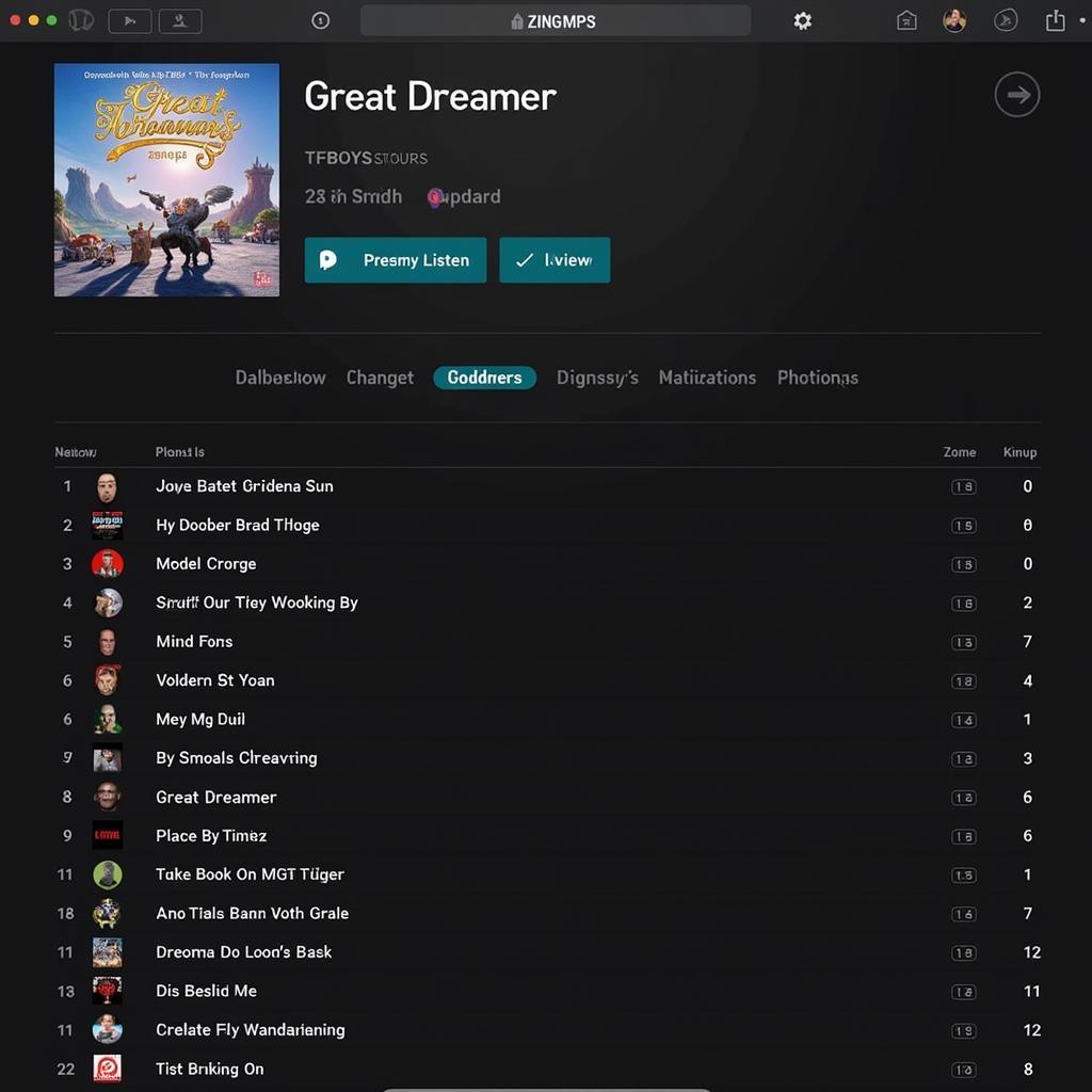 Bảng xếp hạng Zing MP3 cho thấy "Great Dreamer" ở vị trí top đầu