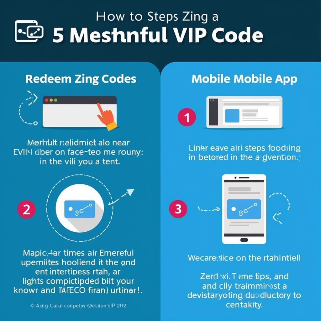 Hướng Dẫn Nhập Code Zing VIP