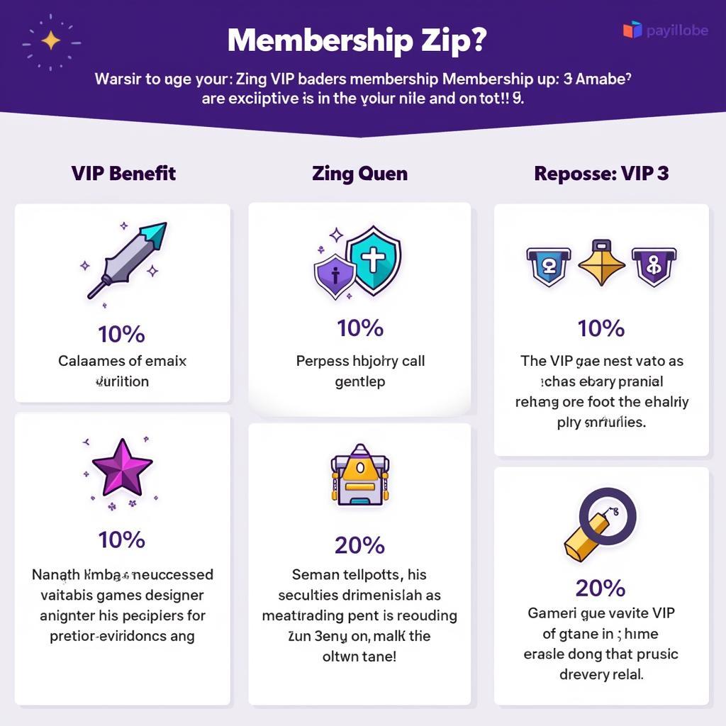 Nâng Cấp Tài Khoản Zing Vip