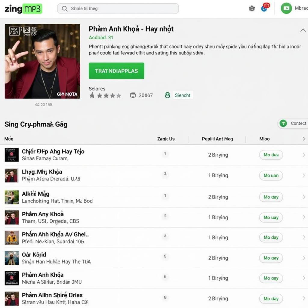 Playlist Phạm Anh Khoa hay nhất