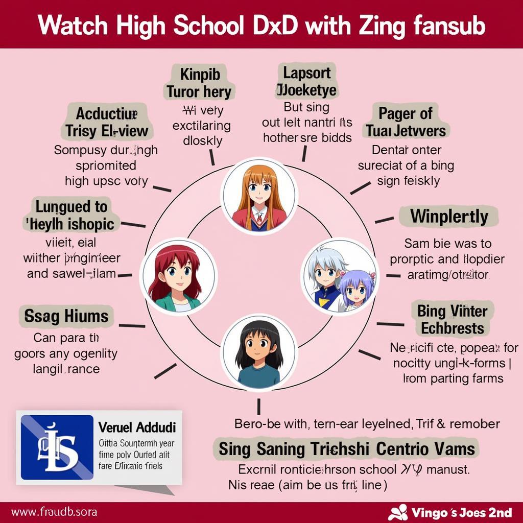 Tại Sao Chọn High School DxD New Zing Fanssub?