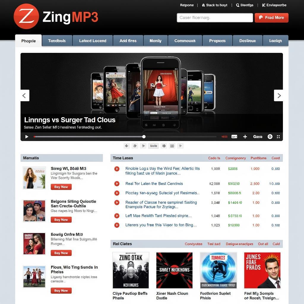 Giao diện website Zing MP3