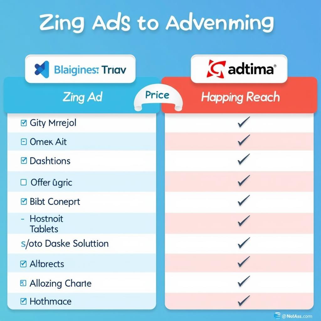 Báo giá Zing Adtima - So sánh nền tảng