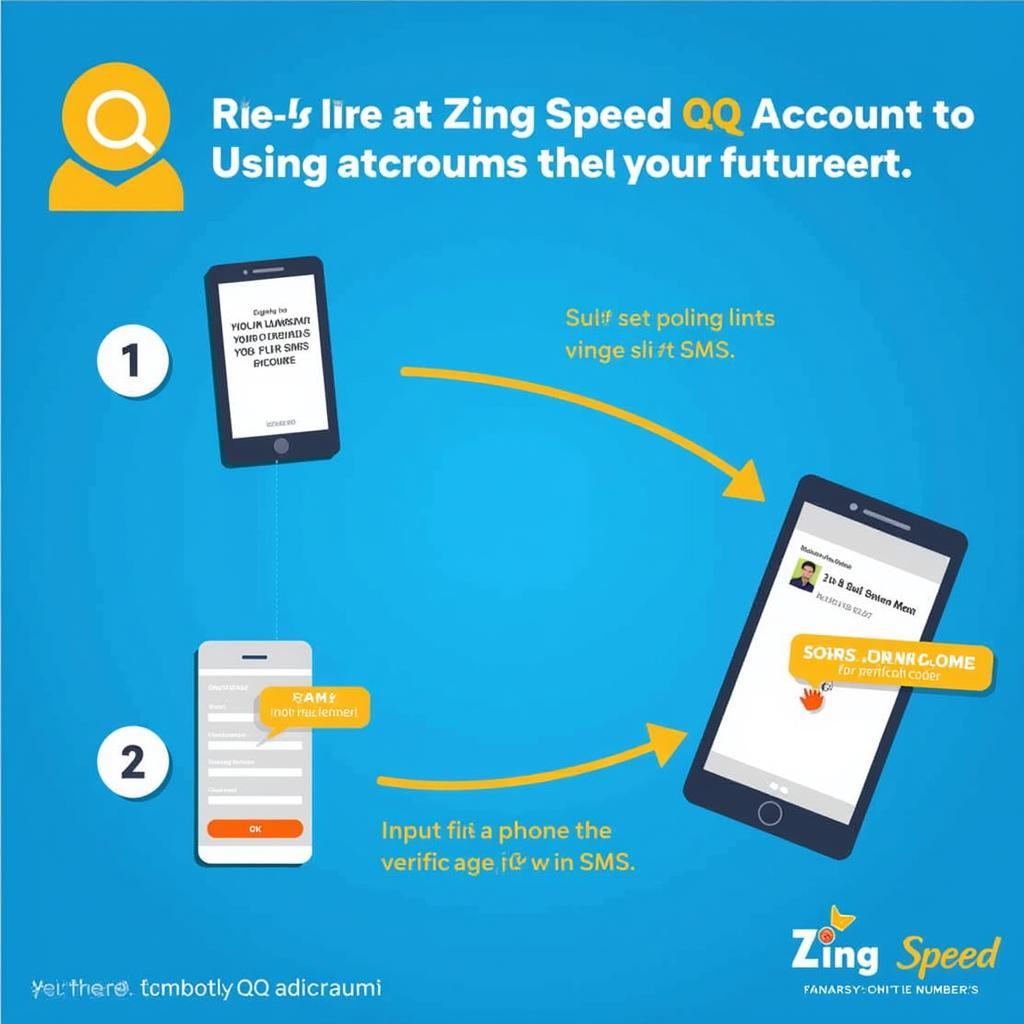 Đăng ký tài khoản Zing Speed QQ qua số điện thoại