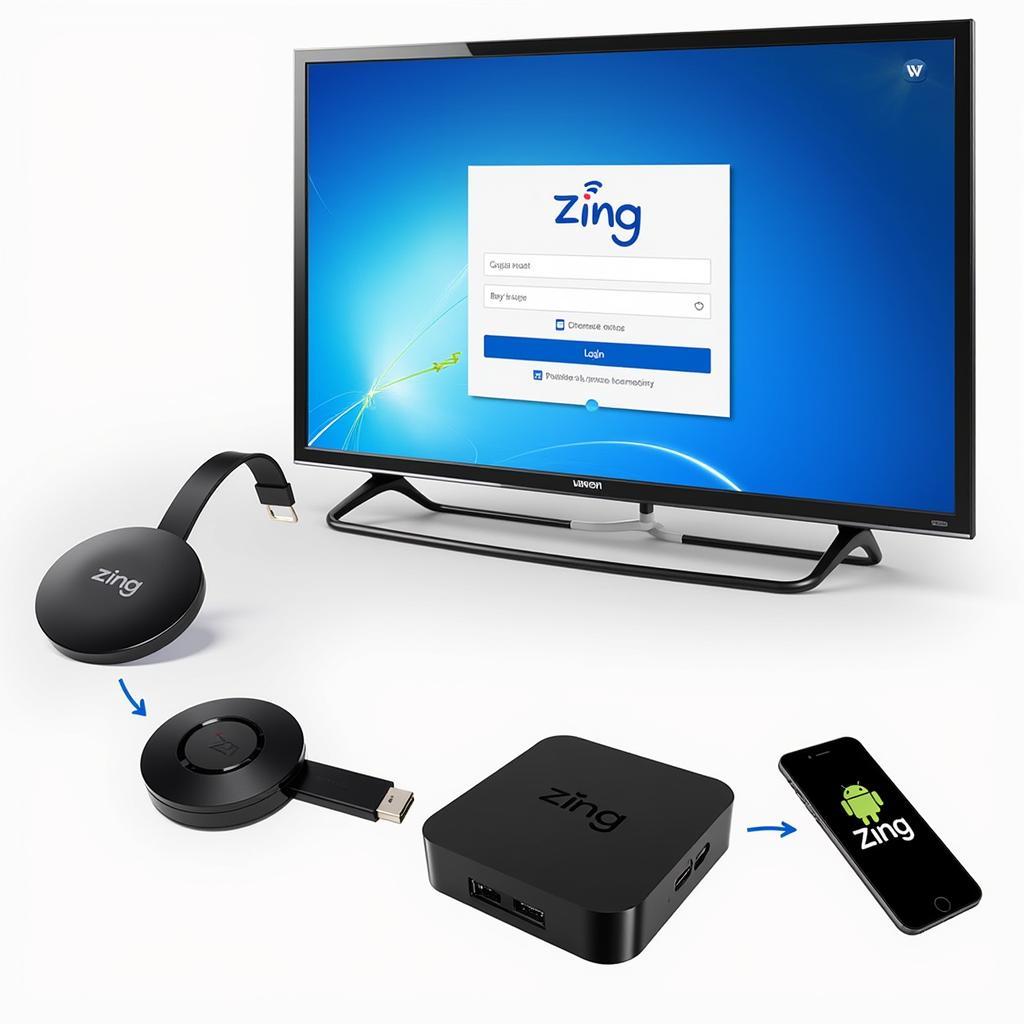 Đăng nhập Zing trên TV bằng thiết bị ngoài