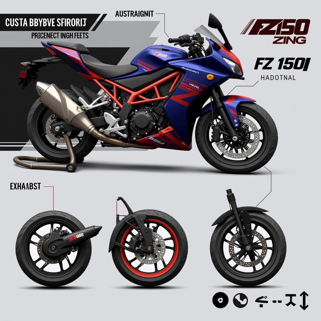 FZ150 Zing Customization Options