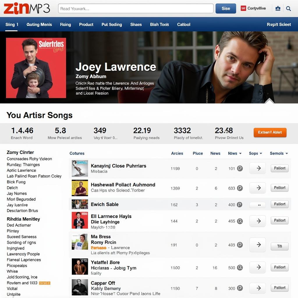 Khám phá các bài hát khác của Joey Lawrence trên Zing MP3