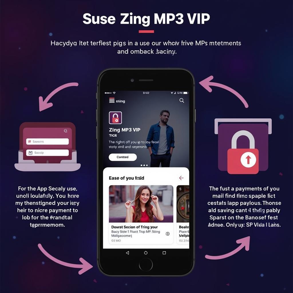 Lợi ích đăng ký gói VIP Zing MP3 qua App Store