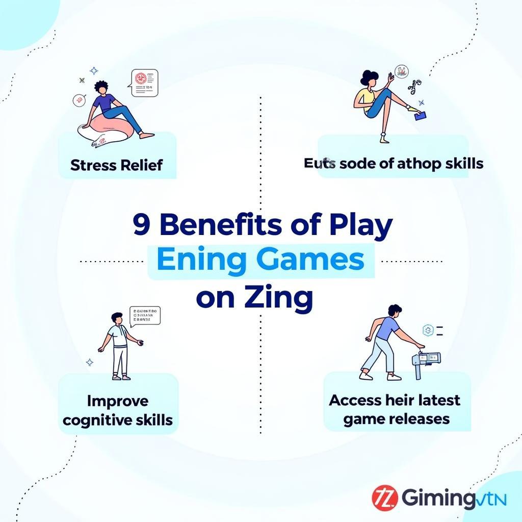 Lợi ích khi chơi game y trên Zing.vn