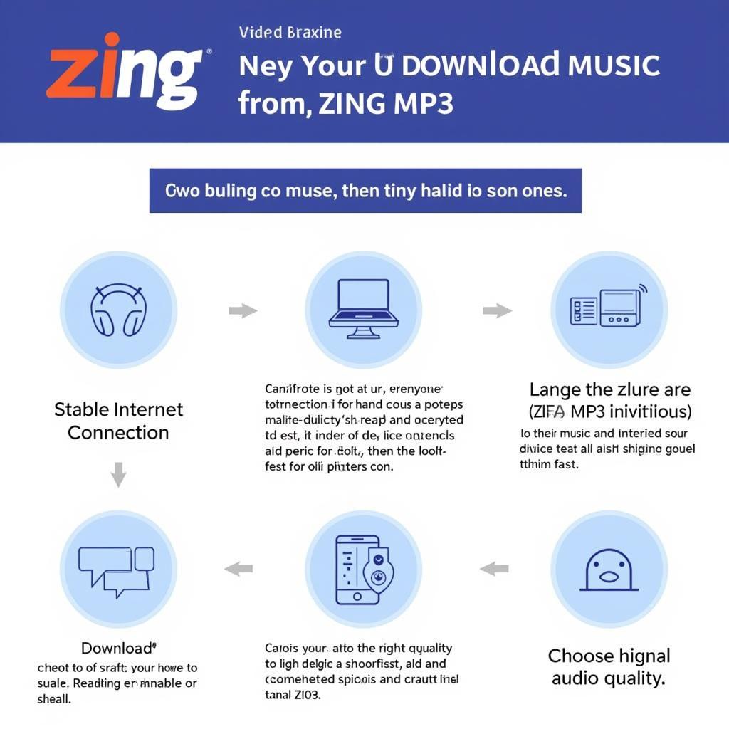 Lưu ý khi tải nhạc Zing MP3