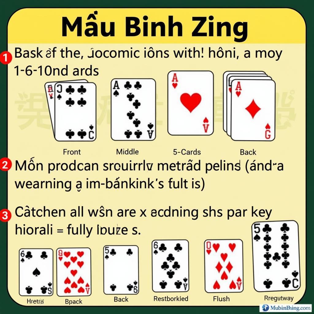 Luật chơi Mậu Binh Zing