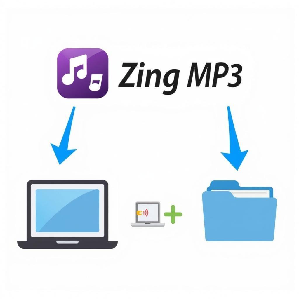 Tải nhạc Zing MP3 và tải lên NhacCuaTui