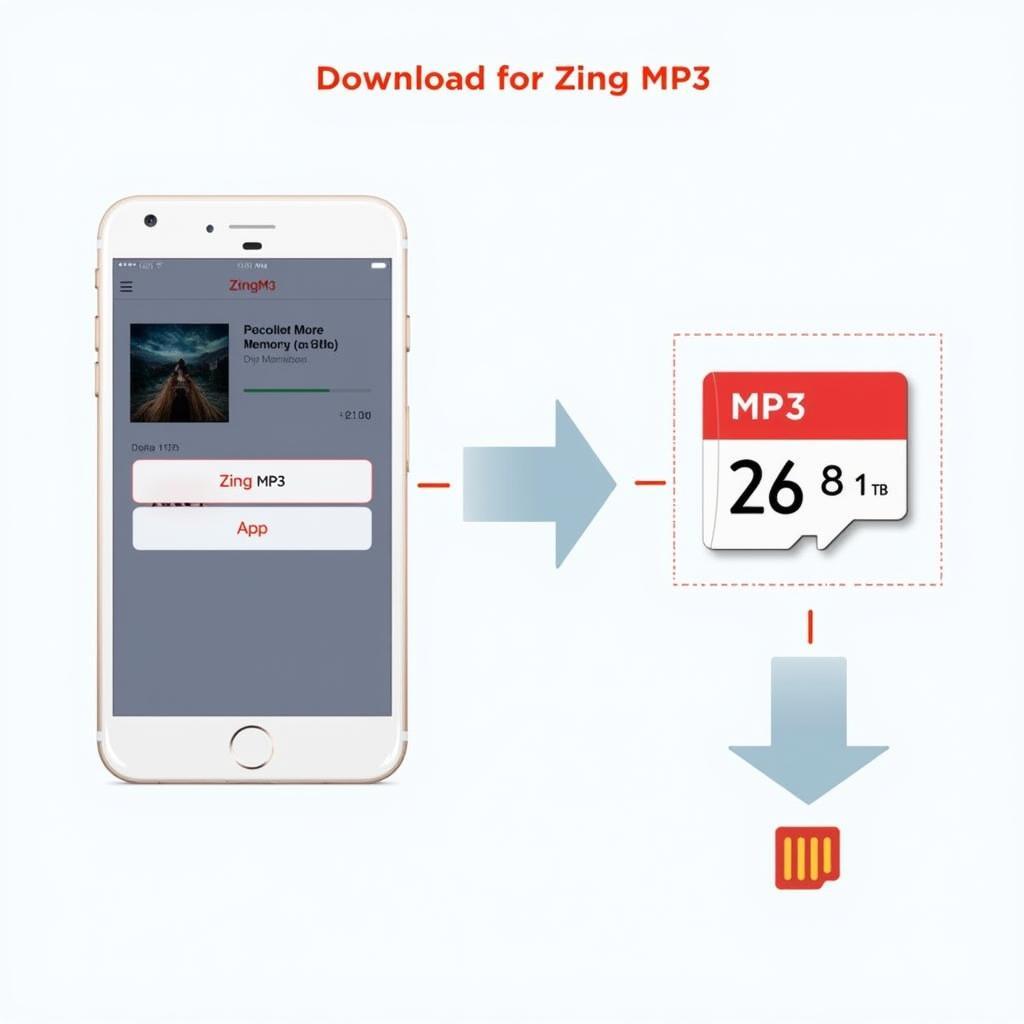 Tải nhạc Zing MP3 về thẻ nhớ điện thoại