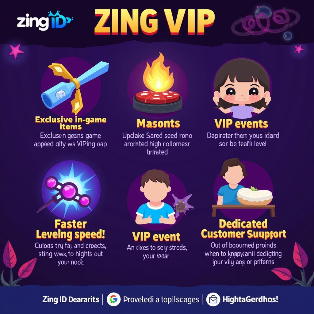 Ưu đãi Zing ID VIP