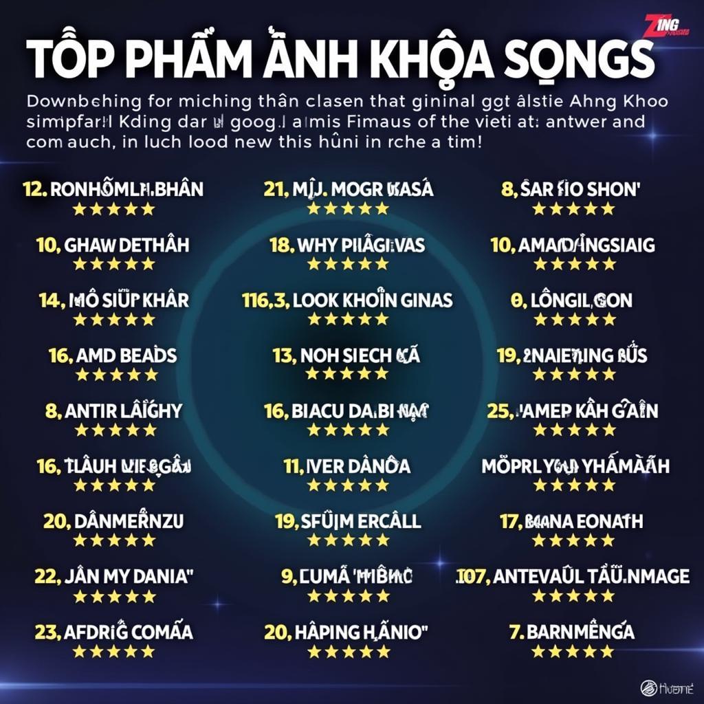 Top Nhạc Phạm Anh Khoa Zing