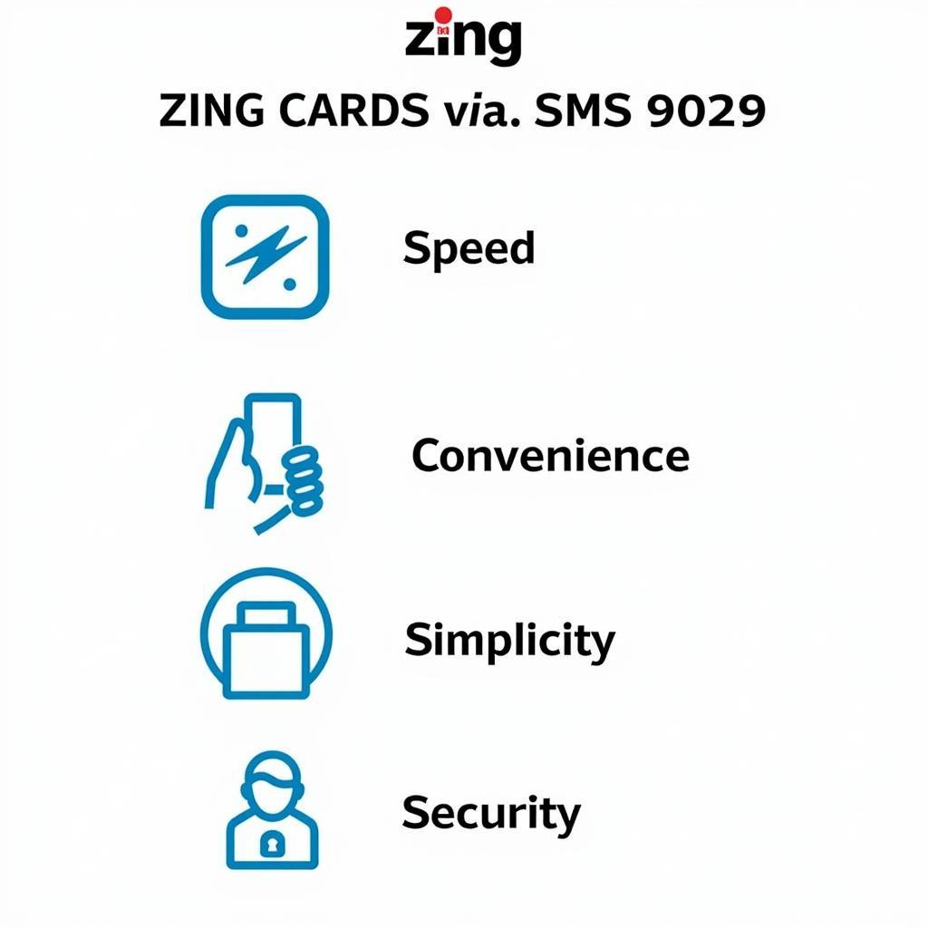 Ưu điểm mua thẻ Zing bằng SMS 9029