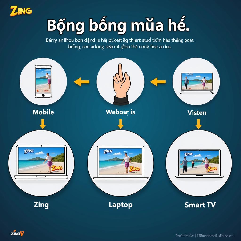 Xem Bong Bóng Mùa Hè 2018 Trên Zing TV