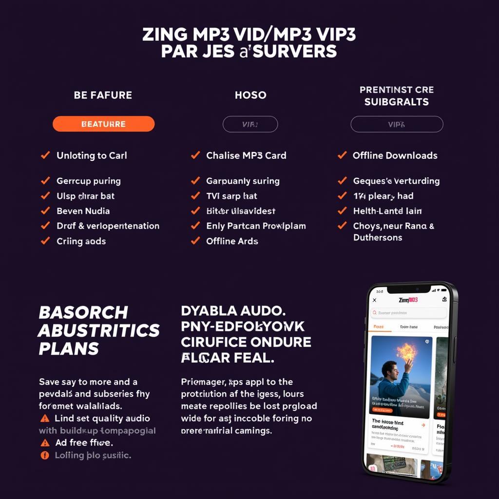 Bảng Giá Zing MP3 VIP