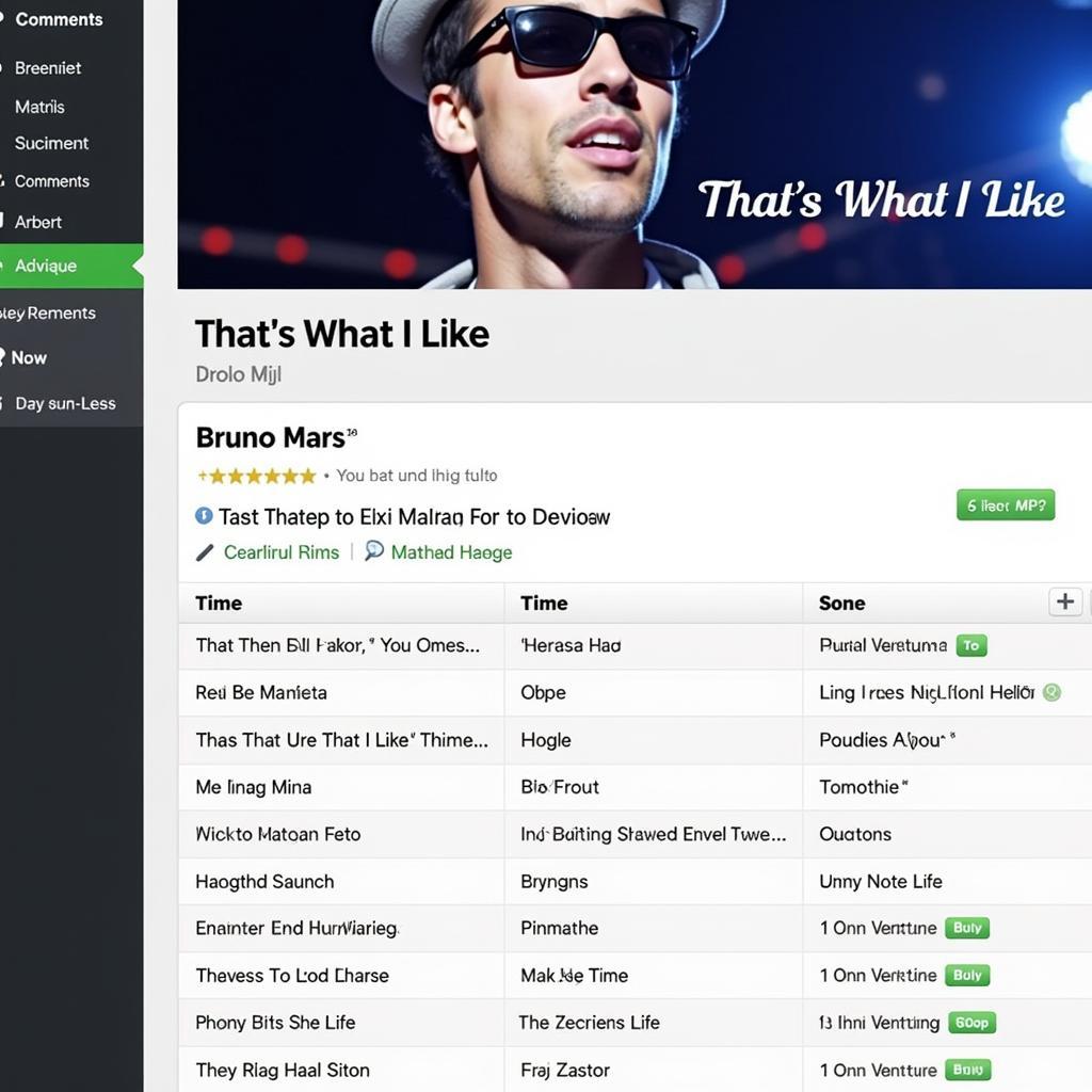 Bruno Mars "That's What I Like" on Zing MP3