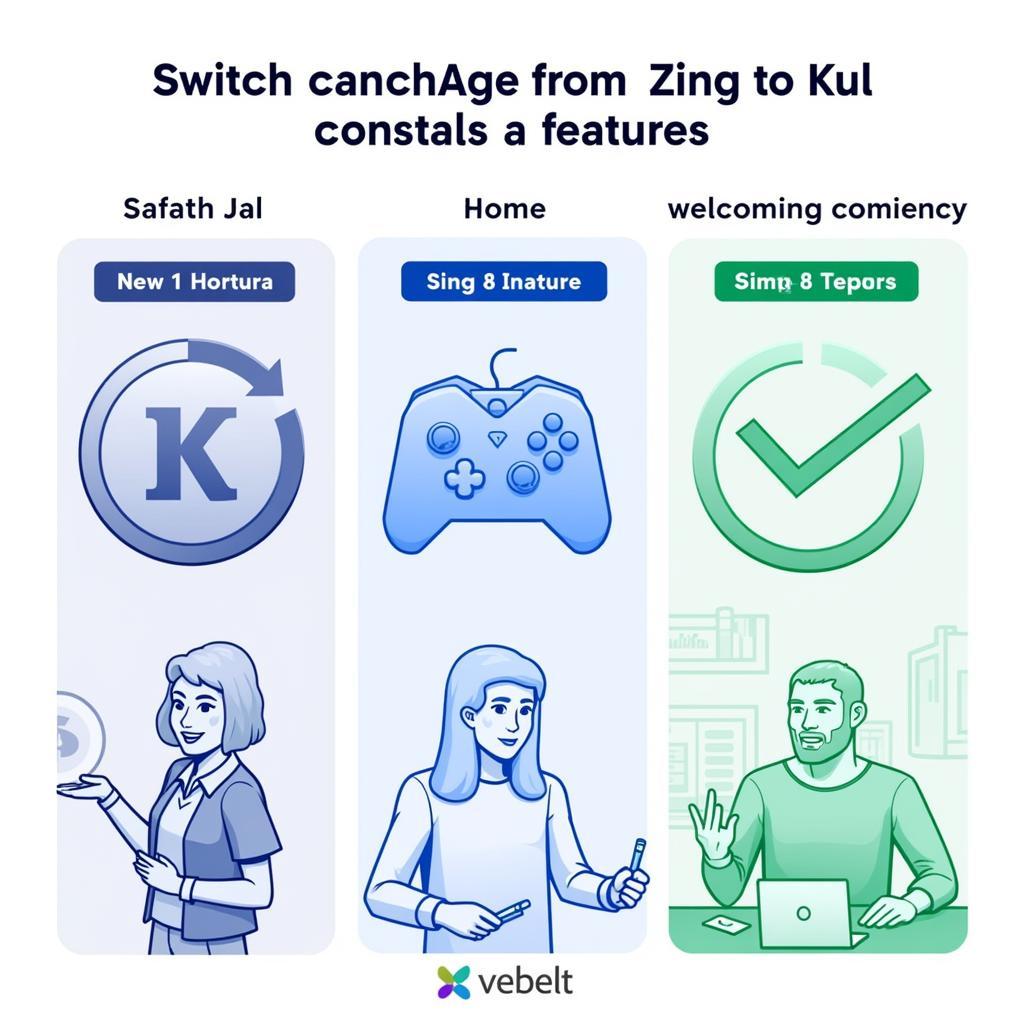 Benefits of Switching from Zing to Kul