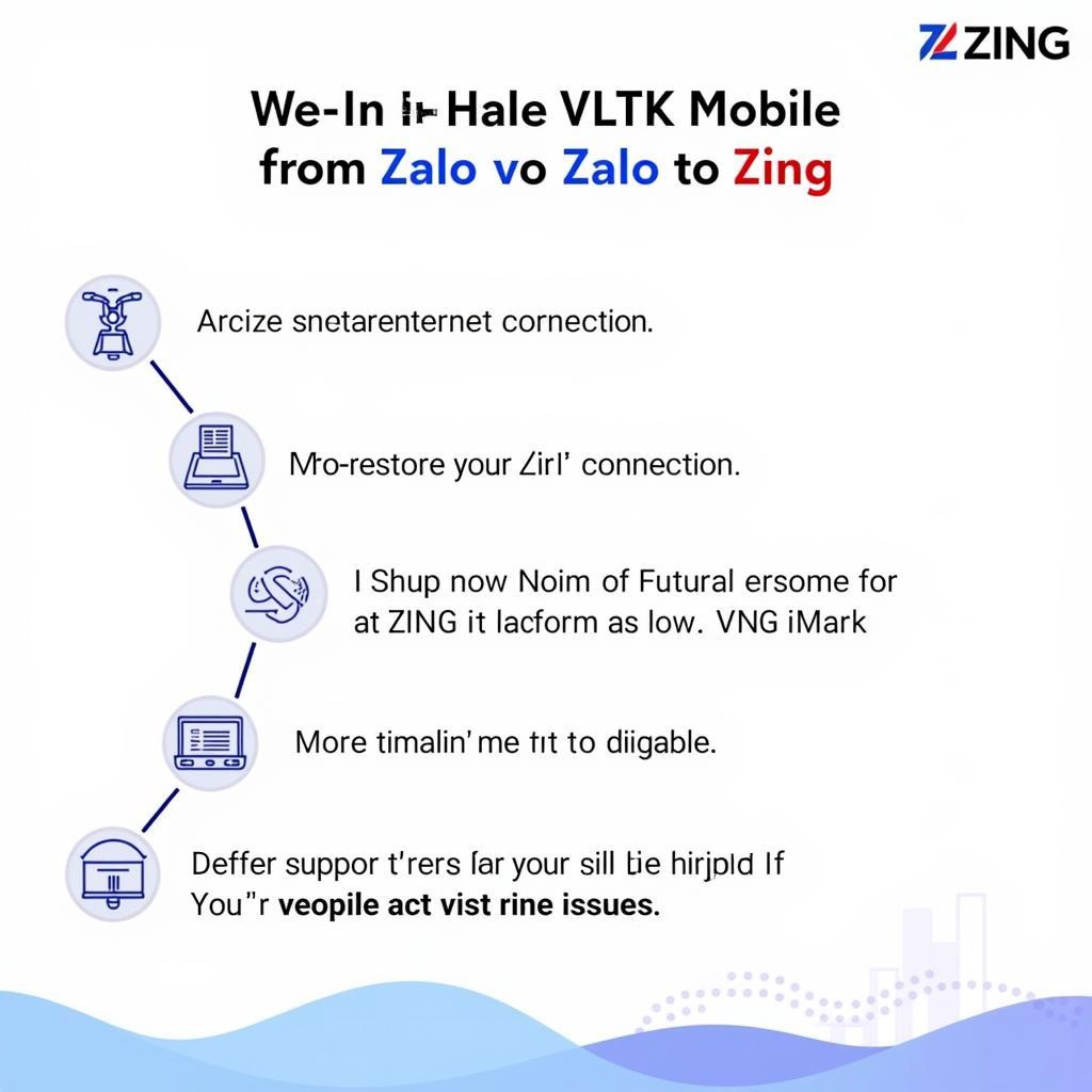 Lưu ý khi chuyển nick VLTK Mobile Zalo sang Zing