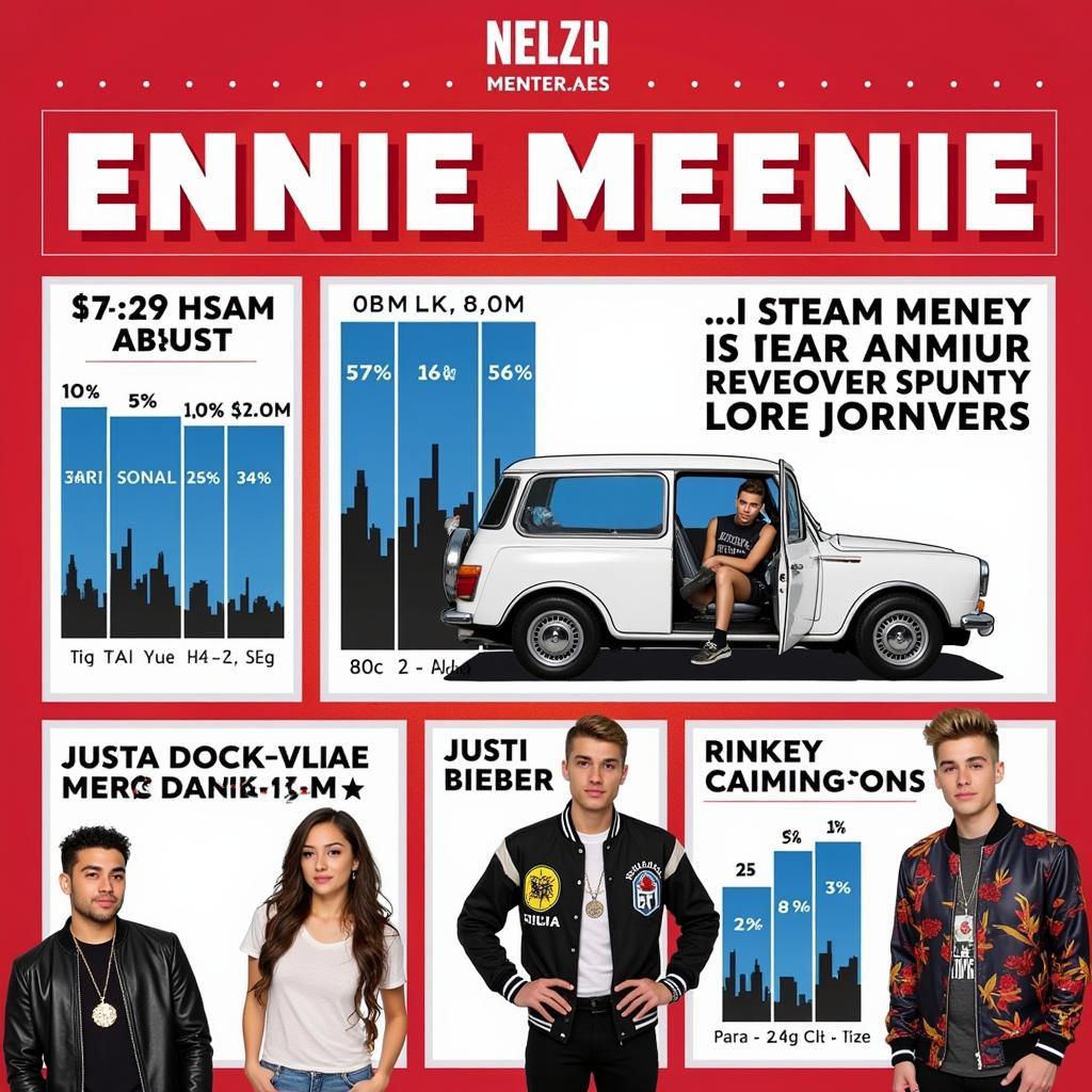 Tại sao "eenie meenie zing mp3" lại phổ biến?