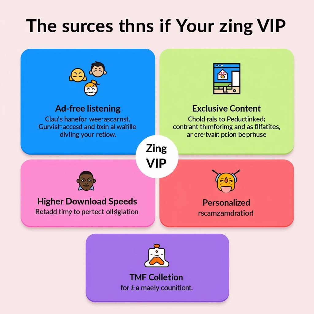 Lợi ích Zing VIP