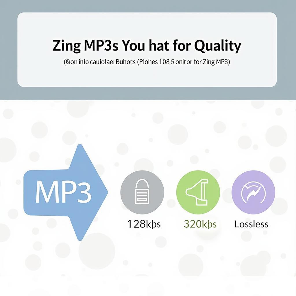 Zing MP3 Chất Lượng Âm Thanh