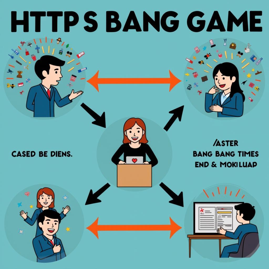 Cache HTTP và Bang Bang