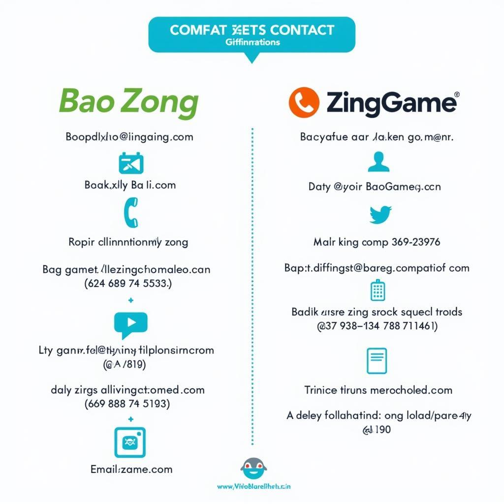 Liên Hệ Báo Zing và Zing Game