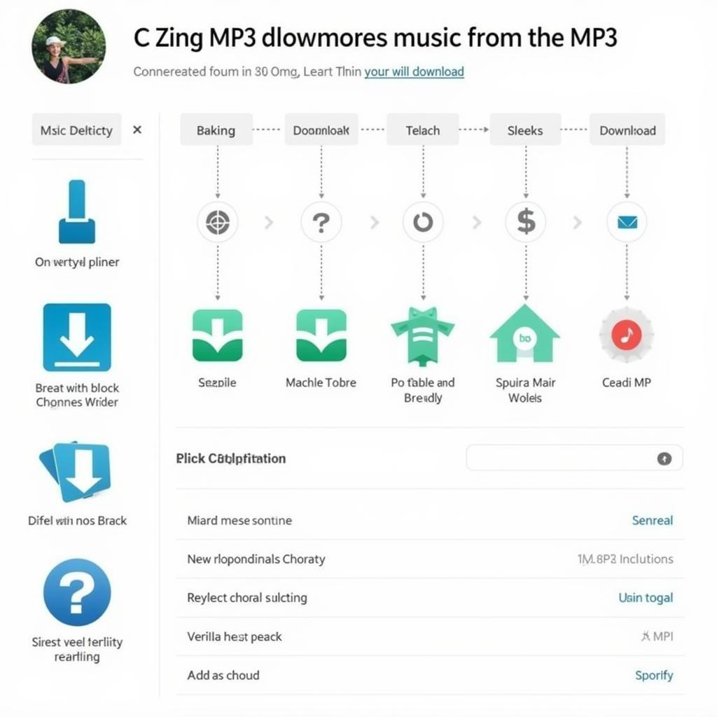 Tải nhạc C Zing MP3