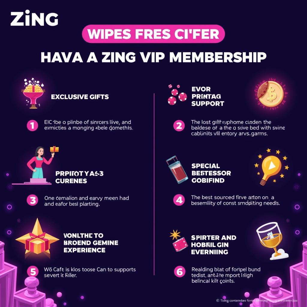 Ưu Đãi Gói Zing VIP